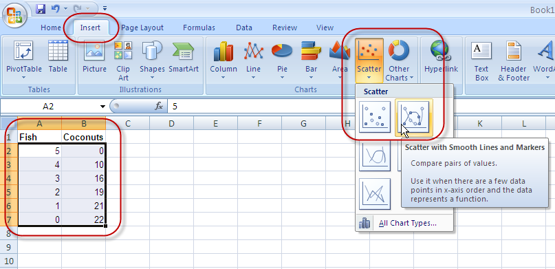 Microsoft Excel 2010 Chart Wizard